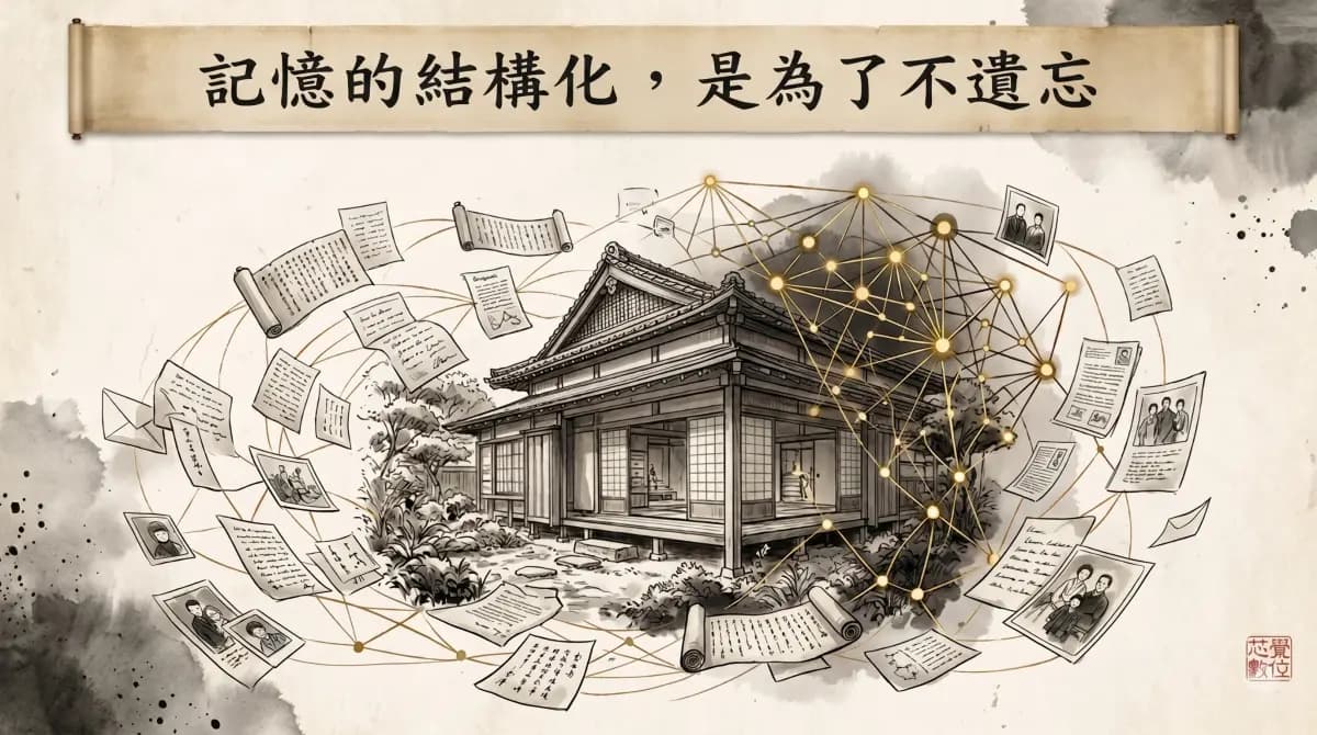 當家裡會說故事的人走了，故事怎麼留下來？我們用 LLM Wiki 幫一個家族做了一本活百科